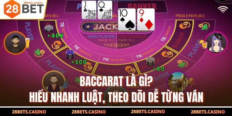 Baccarat Là Gì? Hiểu Nhanh Luật, Theo Dõi Dễ Từng Ván 1 Baccarat Là Gì? Hiểu Nhanh Luật, Theo Dõi Dễ Từng Ván